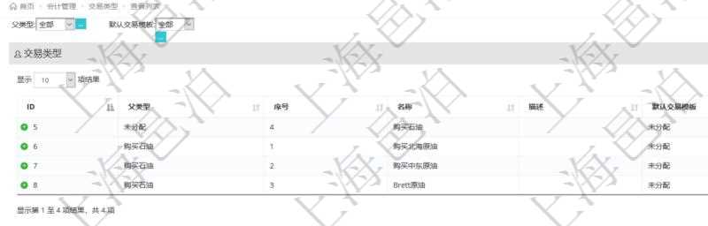 在項目管理軟件會計管理系統里，可通過查詢交易類型列表返回的信息有：父類型、序號、交易類型名稱、描述、默認交易模板。