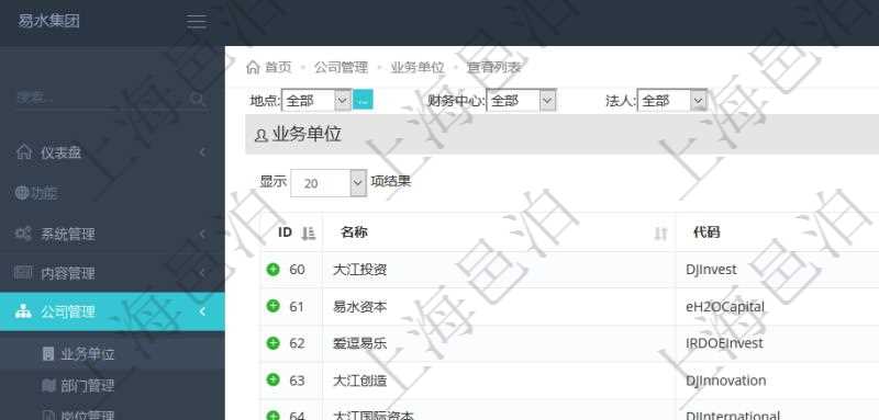 項目管理軟件里，可以通過業務單位查詢列表查詢系統里管理的所有公司和子公司。即可以包括集團內部的公司，也可以包括外部的合作伙伴與客戶公司。查詢返回的信息包括：公司單位名稱、單位代碼、描述、辦公地點、地址、是否內部單位等。