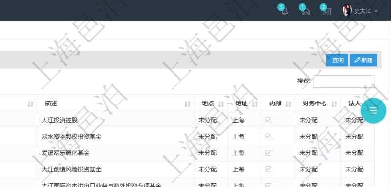 項目管理軟件里，可以通過業務單位查詢列表查詢系統里管理的所有公司和子公司。即可以包括集團內部的公司，也可以包括外部的合作伙伴與客戶公司。查詢返回的信息包括：公司單位名稱、單位代碼、描述、辦公地點、地址、是否內部單位等。
