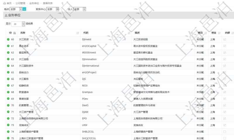 項目管理軟件里,可以通過業務單位查詢列表查詢系統里管理的所有公司和子公司。即可以包括集團內部的公司,也可以包括外部的合作伙伴與客戶公司。查詢返回的信息包括:公司單位名稱、單位代碼、描述、辦公地點、地址、是否內部單位等。