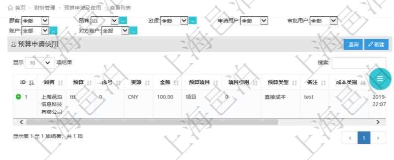 項目管理軟件可通過預算申請查詢頁面查詢和跟蹤預算申請及審批情況，查詢明細包括：預算、序號、資源、金額、預算項目、項目引用、預算類型、備注、成本類型等。