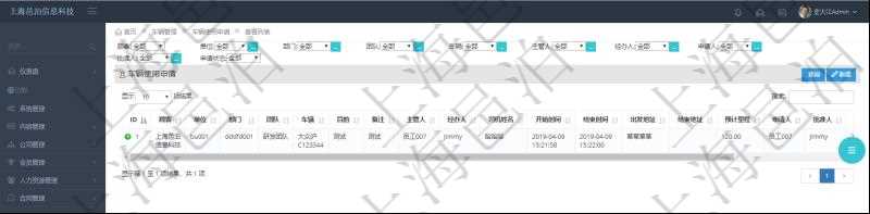 在項目管理軟件車輛管理系統中查詢車輛使用申請列表返回單位、部門、團隊、車輛、目的、備注、主管人、經辦人、司機姓名、開始時間、結束時間、出發地址、結束地址、預計里程、申請人、批準人。