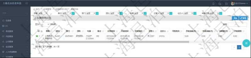 在項目管理軟件車輛管理系統中查詢車輛使用日志列表返回單位、部門、團隊、車輛、備注、記錄時間、開始時間、結束時間、主管人、經辦人、司機姓名、開始油量、結束油量、油耗數、開始里程。