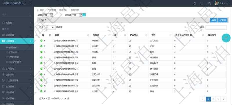 項目管理軟件的內容管理集成了網站內容發布模塊，可通過頻道維護內容網站頁面的不同板塊。頻道維護列表查詢返回信息包括：父子頻道關系、序號、是否顯示還是隱藏、頻道名稱、首頁顯示內容個數、首頁排序序號等。
