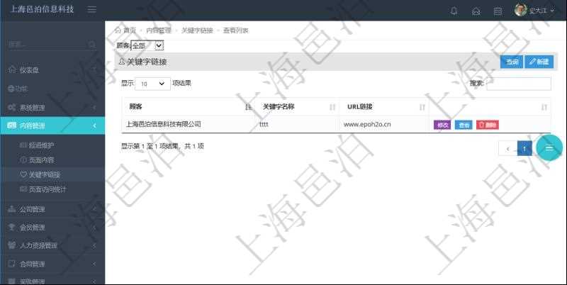 項目管理軟件內容管理系統除了可以通過維基方式快速建立系統內部之間不同頁面之間的鏈接之外，還可以給關鍵字設定外部URL鏈接。當頁面中使用雙方括號括起這個關鍵字的時候，系統自動給它加上這個配置的超級鏈接。