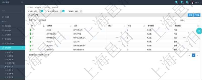 在項目管理軟件里可通過合同管理系統查詢返回合同分類信息，比如：父類型、合同分類名稱、描述、序號、參考合同。