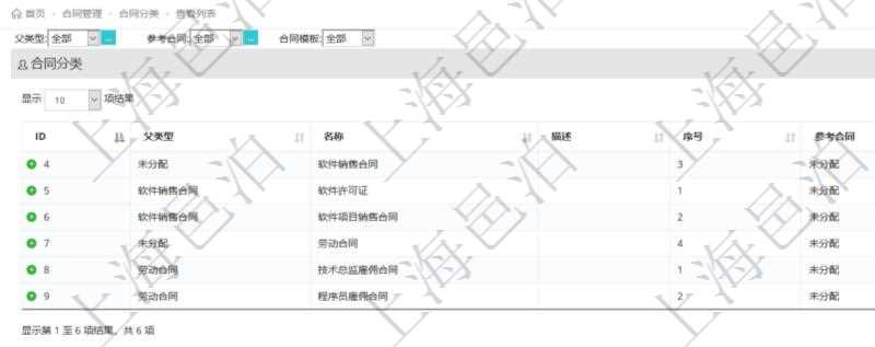 在項目管理軟件里可通過合同管理系統查詢返回合同分類信息，比如：父類型、合同分類名稱、描述、序號、參考合同。