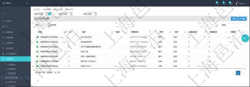 在項目管理軟件里可通過合同管理系統查詢返回合同日記簿信息，比如：合同、名稱、描述、日期時間、日記簿類型、日記簿分類、模板流水、預測流水、關鍵字等。