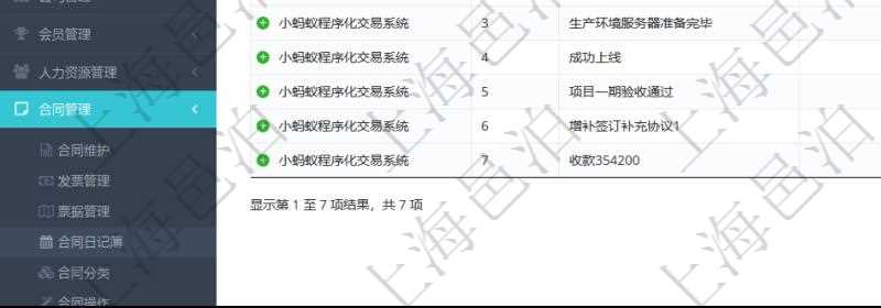 在項目管理軟件里可通過合同管理系統查詢返回合同日記簿信息，比如：合同、名稱、描述、日期時間、日記簿類型、日記簿分類、模板流水、預測流水、關鍵字等。