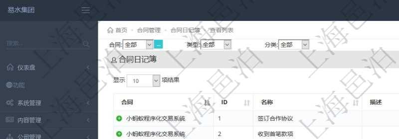 在項目管理軟件里可通過合同管理系統查詢返回合同日記簿信息，比如：合同、名稱、描述、日期時間、日記簿類型、日記簿分類、模板流水、預測流水、關鍵字等。