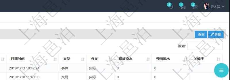 在項目管理軟件里可通過合同管理系統查詢返回合同日記簿信息，比如：合同、名稱、描述、日期時間、日記簿類型、日記簿分類、模板流水、預測流水、關鍵字等。