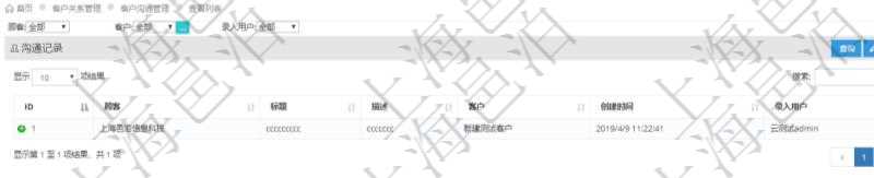 通過項目管理軟件CRM客戶關系管理系統可以查詢返回客戶溝通記錄：溝通標題、描述、客戶、創建時間及錄入用戶。