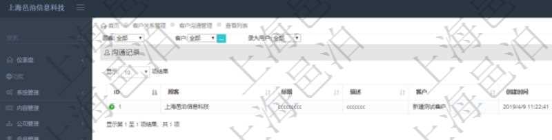 通過項目管理軟件CRM客戶關系管理系統可以查詢返回客戶溝通記錄：溝通標題、描述、客戶、創建時間及錄入用戶。