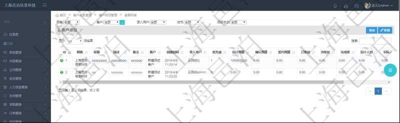 在項目管理軟件CRM客戶關系管理系統中查詢客戶項目列表返回：項目標題、項目描述、項目備注、創建時間、錄入用戶、項目優先級、估計預算、確認預算、簽約預算、已收款、待收款、完成度、估計人時、實際人時、貨幣單位、項目狀態。