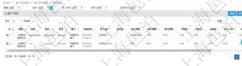 在項目管理軟件CRM客戶關系管理系統中查詢客戶項目列表返回：項目標題、項目描述、項目備注、創建時間、錄入用戶、項目優先級、估計預算、確認預算、簽約預算、已收款、待收款、完成度、估計人時、實際人時、貨幣單位、項目狀態。