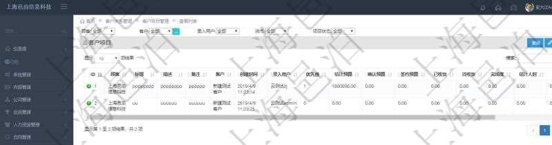 在項目管理軟件CRM客戶關系管理系統中查詢客戶項目列表返回：項目標題、項目描述、項目備注、創建時間、錄入用戶、項目優先級、估計預算、確認預算、簽約預算、已收款、待收款、完成度、估計人時、實際人時、貨幣單位、項目狀態。