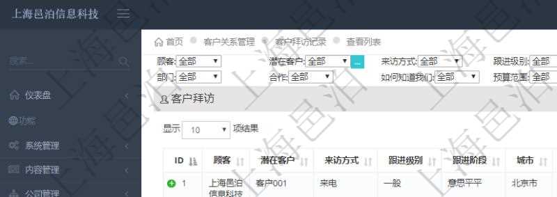 在項目管理軟件CRM客戶關系管理系統中查詢返回的客戶拜訪列表字段信息有：潛在客戶、來訪方式、跟進級別、跟進階段、城市、地區、領域、部門、合作方式、如何知道我們、預算范圍、聯系目標、簽約概率、溝通細節等。