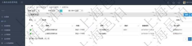 在項目管理軟件CRM客戶關系管理系統里查詢銷售項目范圍的字段信息有：市場、項目名稱、項目描述、創建時間、錄入用戶。