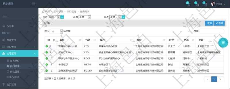 項目管理軟件查詢公司部門列表返回的部門信息包括：名稱、代碼、描述、單位、經理、地點、地址等。