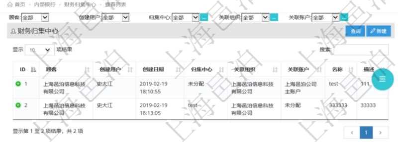項目管理軟件有內部銀行的功能模塊，通過查詢財務歸集中心，可以查到財務中心信息，比如：財務歸集中心創建用戶、創建日期、財務歸集中心名稱、關聯組織、關聯賬戶、名稱、描述等。