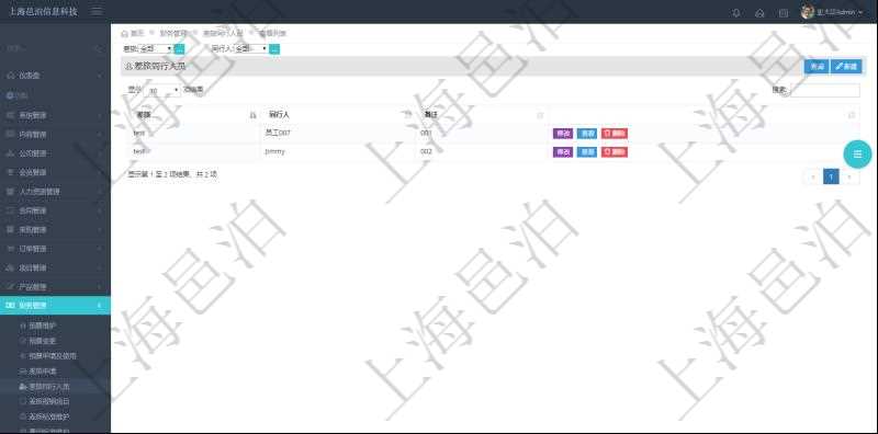 在項目管理軟件財務管理系統中,通過差旅同行人員查詢,可以查到一次差旅申請中所有同行人員,及任意一個人員參與的差旅同行人員申請記錄與備注信息。