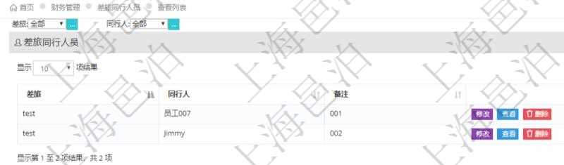 在項目管理軟件財務管理系統中，通過差旅同行人員查詢，可以查到一次差旅申請中所有同行人員，及任意一個人員參與的差旅同行人員申請記錄與備注信息。