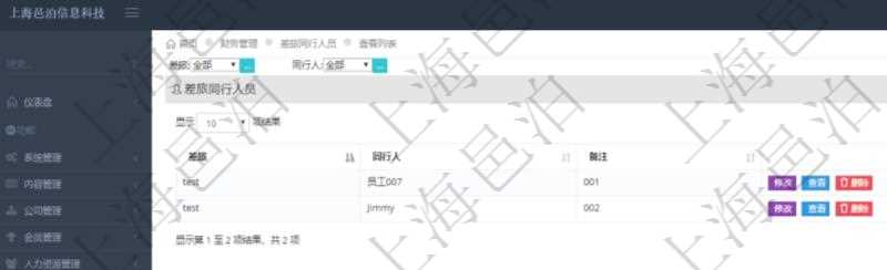 在項目管理軟件財務管理系統中，通過差旅同行人員查詢，可以查到一次差旅申請中所有同行人員，及任意一個人員參與的差旅同行人員申請記錄與備注信息。
