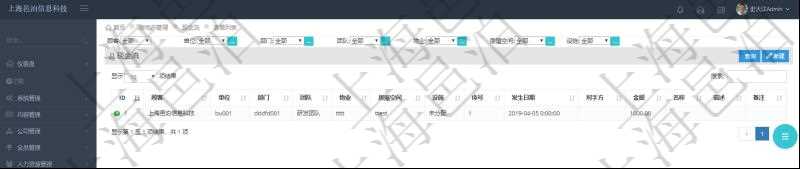 在項目管理軟件房地產管理系統查詢房屋現金流列表字段信息有：單位、部門、團隊、物業、房屋空間、設施、序號、發生日期、對手方、金額、名稱、描述、備注。