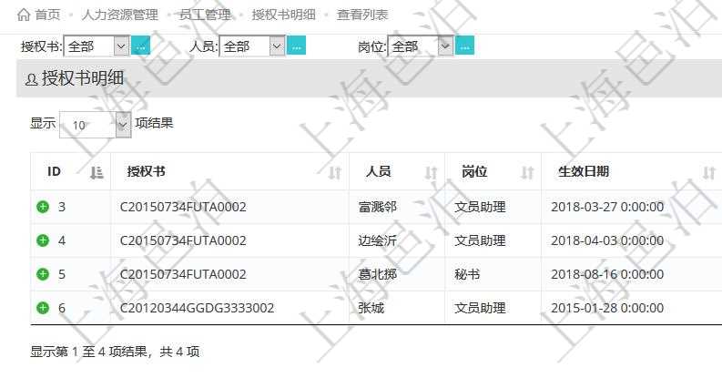 在項目管理軟件人力資源模塊,查詢授權書明細信息返回授權書、人員、崗位、生效日期、終止日期及授權內容。