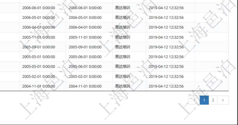 在項目管理軟件人力資源模塊,查詢外包培訓信息返回序號、培訓項目、描述、開始日期、結束日期、培訓機構等。