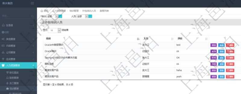 在項目管理軟件人力資源模塊，查詢外包培訓人員信息返回培訓、人員及評價等。