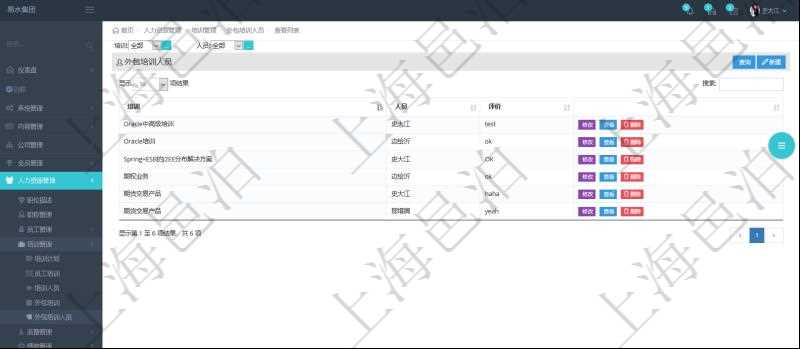 在項目管理軟件人力資源模塊，查詢外包培訓人員信息返回培訓、人員及評價等。