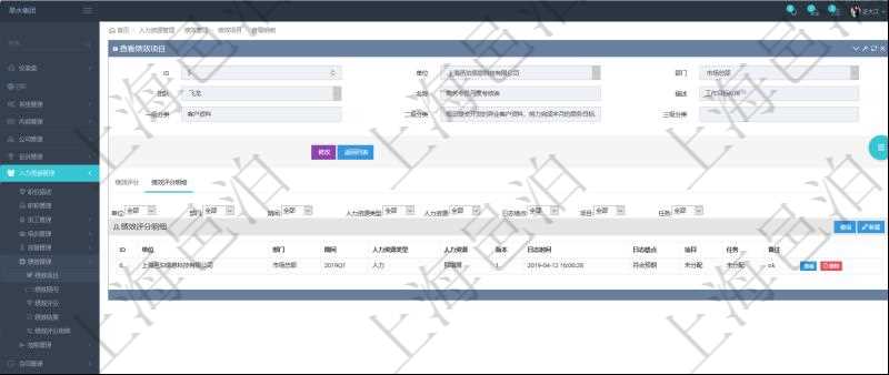 項目管理軟件人力資源管理模塊績效項目明細查詢還可以關聯查詢更多相關資料，比如績效評分明細：單位、部門、期間、人力資源類型、人力團隊資源、版本、績效項目、一級分類權重、二級分類權重、三級分類權重、績效項目權重、更新時間等。