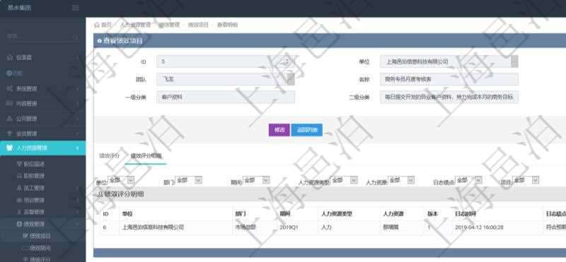 項目管理軟件人力資源管理模塊績效項目明細查詢還可以關聯查詢更多相關資料,比如績效評分明細:單位、部門、期間、人力資源類型、人力團隊資源、版本、績效項目、一級分類權重、二級分類權重、三級分類權重、績效項目權重、更新時間等。