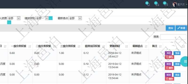 在項目管理軟件里,人力資源管理模塊可以查詢維護績效評分信息,比如:單位、部門、期間、人力資源類型、人力團隊資源、版本、績效項目、一級分類權重、二級分類權重、三級分類權重、績效項目權重、更新時間等。