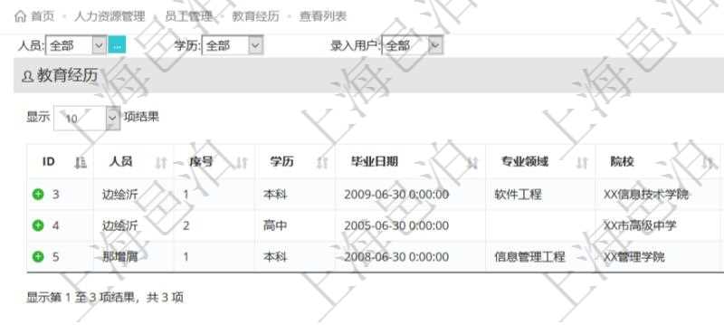 通過項目管理軟件人力資源管理系統可以查詢得到員工教育經歷信息：人員、序號、學歷、畢業日期、專業領域、院校、錄入時間、錄入用戶等。