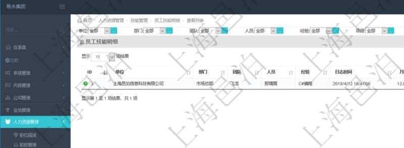 在項目管理軟件里，人力資源管理模塊可以查詢員工技能明細信息，比如：單位、部門、團隊、人員、經驗、日志時間、月數、項目、任務、備注等。