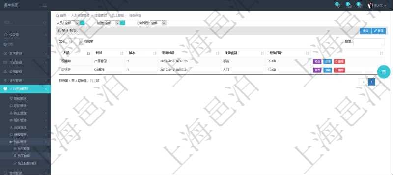 在項目管理軟件里，人力資源管理模塊可以查詢員工技能配置信息，比如：人員、經驗、版本、更新時間、技能級別、經驗月數等。