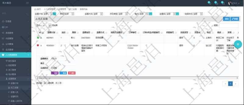 在項目管理軟件人力資源模塊，查詢員工監督信息返回監督計劃、項次、原因、監督項目、監督方式、檢驗方法規范、訂單編號、訂單樣品檔案編號、檔案編號、設計類型、涉及ID、地點、描述、發現、改善建議、培訓需求、監督員、開始日期、結束日期、監督依據、監督頻次、備注及完成狀態等。
