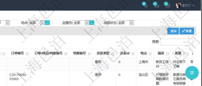 在項目管理軟件人力資源模塊,查詢員工監督信息返回監督計劃、項次、原因、監督項目、監督方式、檢驗方法規范、訂單編號、訂單樣品檔案編號、檔案編號、設計類型、涉及ID、地點、描述、發現、改善建議、培訓需求、監督員、開始日期、結束日期、監督依據、監督頻次、備注及完成狀態等。