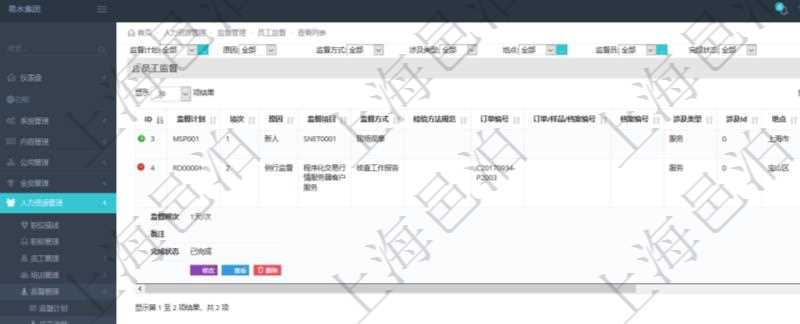 在項目管理軟件人力資源模塊，查詢員工監督信息返回監督計劃、項次、原因、監督項目、監督方式、檢驗方法規范、訂單編號、訂單樣品檔案編號、檔案編號、設計類型、涉及ID、地點、描述、發現、改善建議、培訓需求、監督員、開始日期、結束日期、監督依據、監督頻次、備注及完成狀態等。