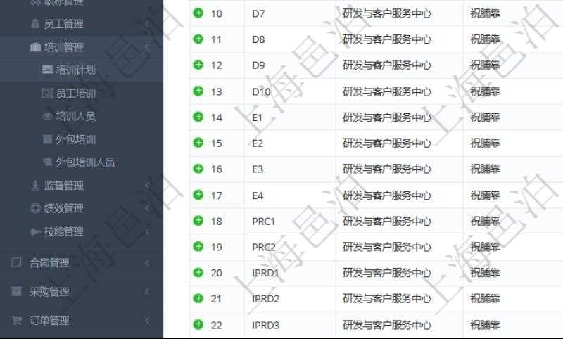 在項目管理軟件人力資源模塊，查詢培訓計劃信息返回計劃編號、部門、培訓管理員、描述等信息。