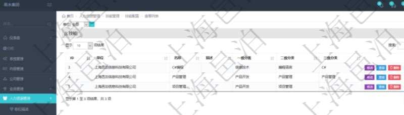 在項目管理軟件里，人力資源管理模塊可以查詢維護技能配置信息，比如：單位、技能名稱、描述、一級分類、二級分類、三級分類等。