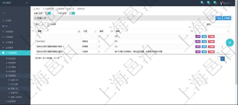 在項目管理軟件人力資源模塊,查詢員工監督人員信息返回監督、人員、項次及總結。