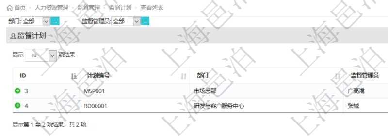 在項目管理軟件人力資源模塊，查詢監督計劃信息返回計劃編號、部門、監督管理員及描述等。