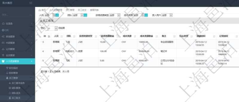 通過項目管理軟件人力資源管理系統可以查詢每個團隊的所有團隊成員的收支情況，也可以查詢得到每個員工在所有團隊下的收支情況，明細信息包括：人員、團隊、獲得資源類型、獲得資源數量、成本資源、成本資源數量、備注、日志類型、創建時間、記錄時間、錄入用戶。
