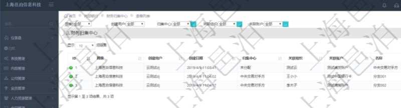在項目管理軟件內部銀行模塊查詢返回的財務歸集中心字段信息有：創建用戶、創建日期、歸集中心名稱、關聯組織、關聯賬戶、名稱、描述。