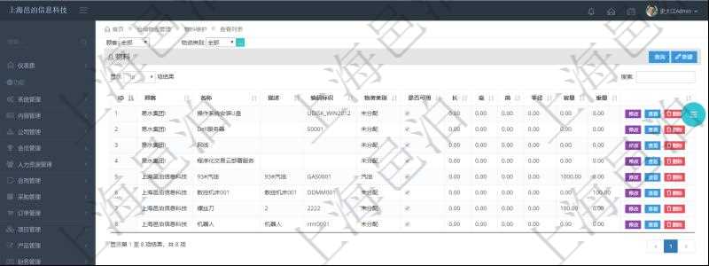 在項目管理軟件倉儲物流管理系統查詢物料維護返回的列表信息有：物料名稱、描述、編碼標識、物資類別、是否可用、長、寬、高、半徑、容量、重量。