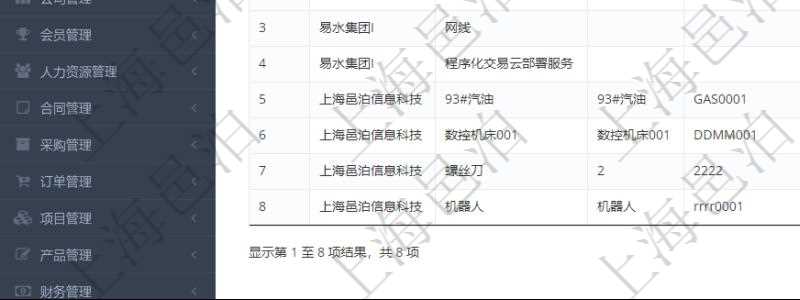 在項目管理軟件倉儲物流管理系統查詢物料維護返回的列表信息有:物料名稱、描述、編碼標識、物資類別、是否可用、長、寬、高、半徑、容量、重量。