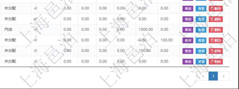 在項目管理軟件倉儲物流管理系統查詢物料維護返回的列表信息有：物料名稱、描述、編碼標識、物資類別、是否可用、長、寬、高、半徑、容量、重量。